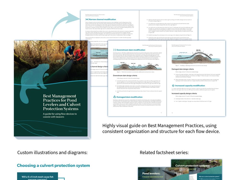 A best-management-practice guide on pond levellers and culvert protection, with its custom diagrams