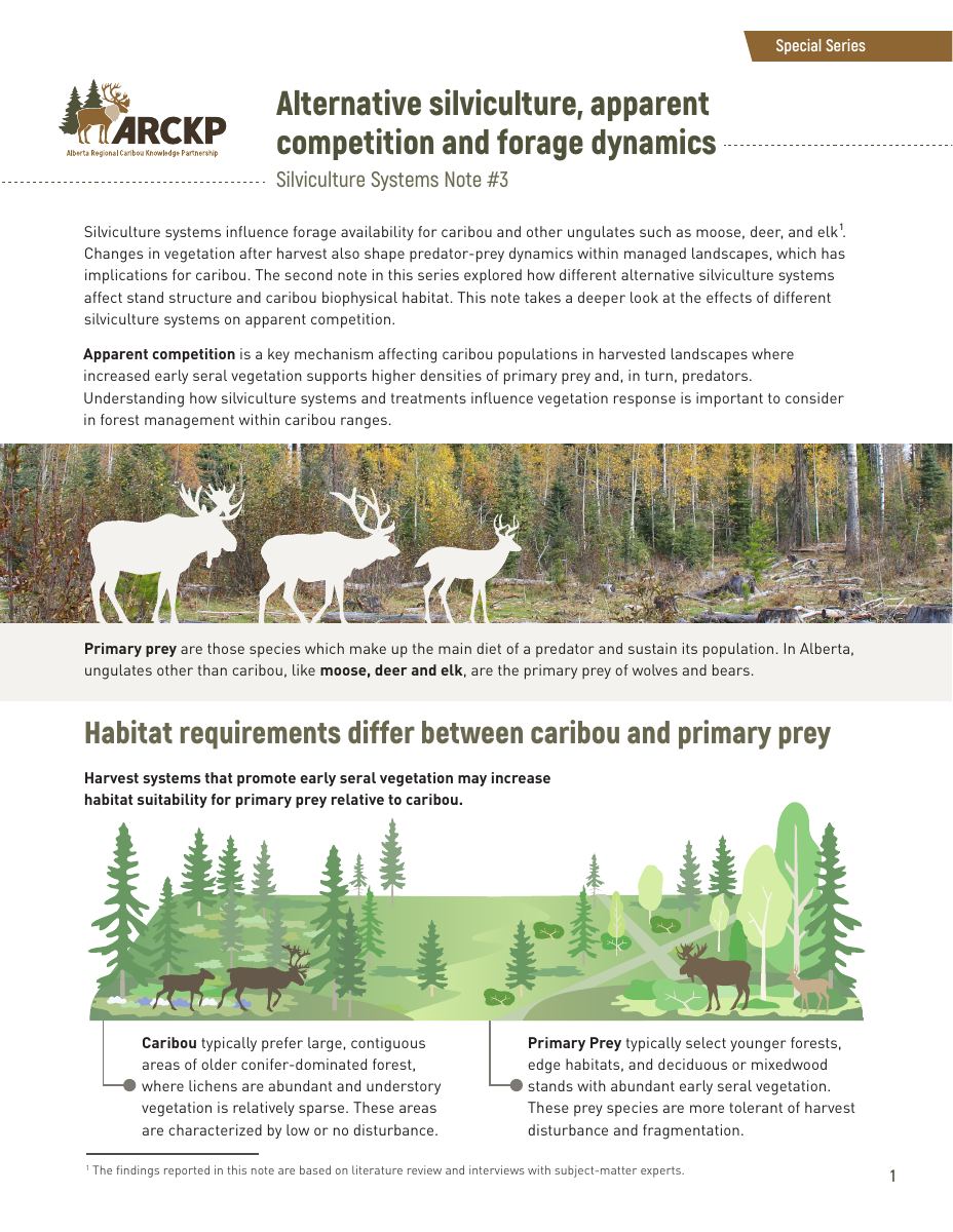 Briefing note on alternative silviculture, apparent competition and forage dynamics